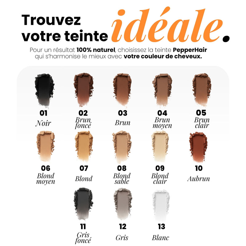 Guide de teinte